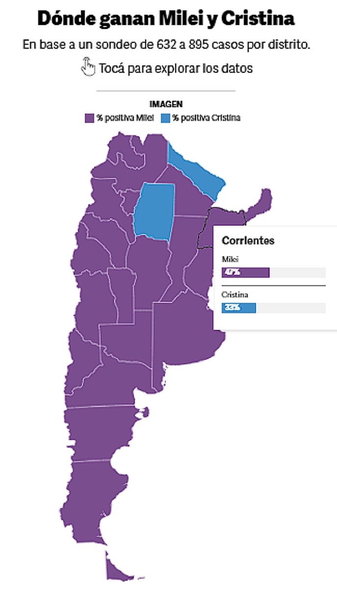 MDN